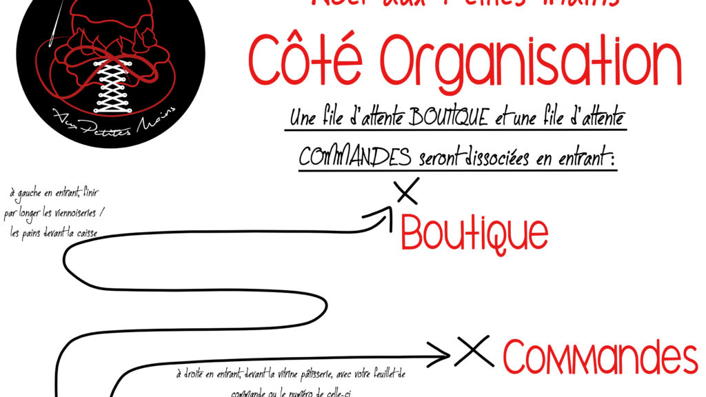 Boulangerie Aux Petites Mains Organisation Noël 2019